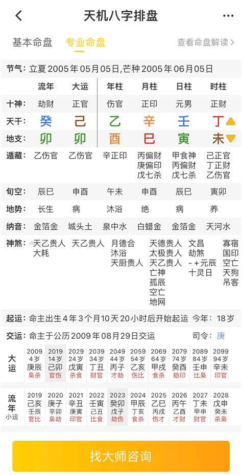 先天八字|八字命盤排盤